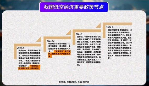 下周经济聚焦：数据揭示经济走向，市场期待关键指标