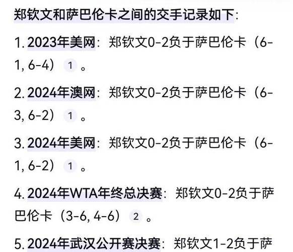 中国军团澳网遭遇挑战 单打无缘晋级八强