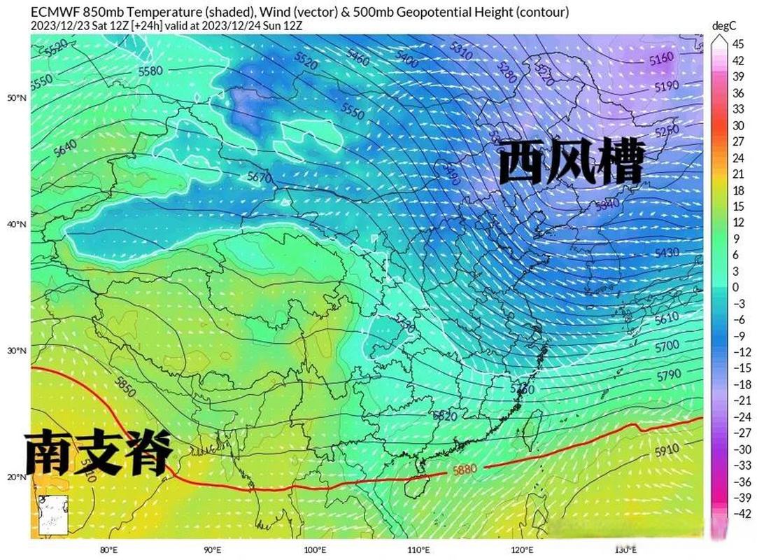 未来一周全国大部分地区降水稀少，气温波动较大