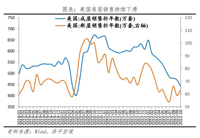 美国制造业PMI降至近十年最低，经济放缓压力加剧