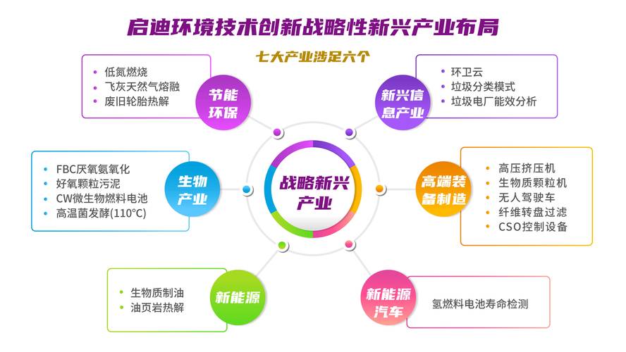 推动科技创新高质量发展，全面深化体制改革迎新机遇