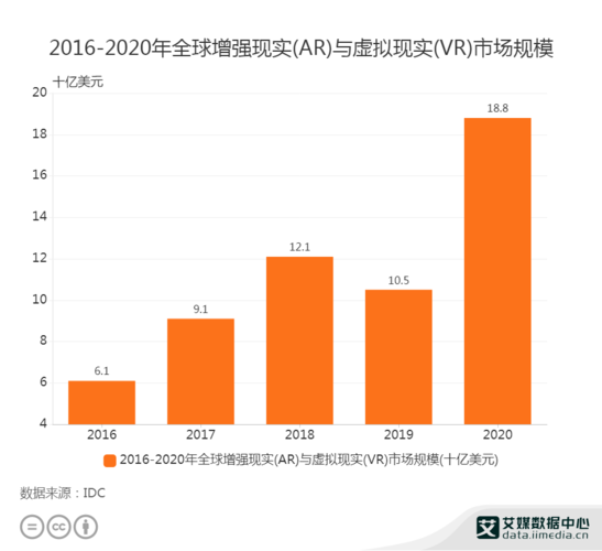 颂乐人偶引领新潮流，虚拟与现实的完美融合激发市场热议