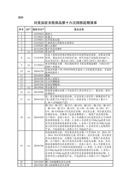 中方回应美方禁毒与加征关税言论，强调维护国家利益