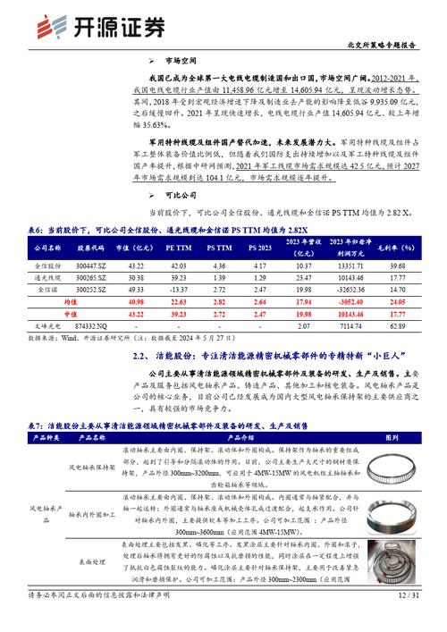 北交所首批上市公司公布去年业绩，市场聚焦新兴企业表现