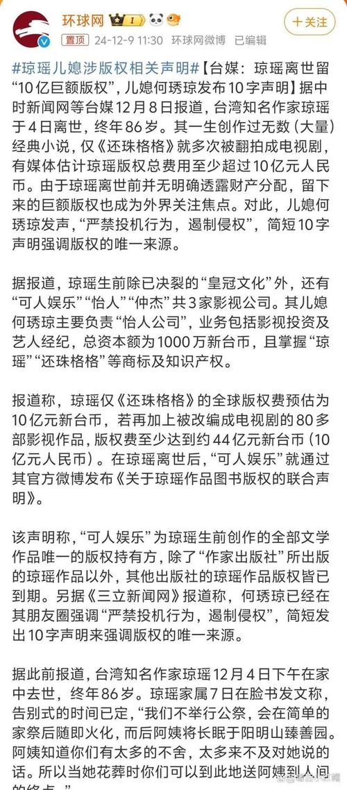 琼瑶版权费如何分配：作家出资，背后利益关系揭秘