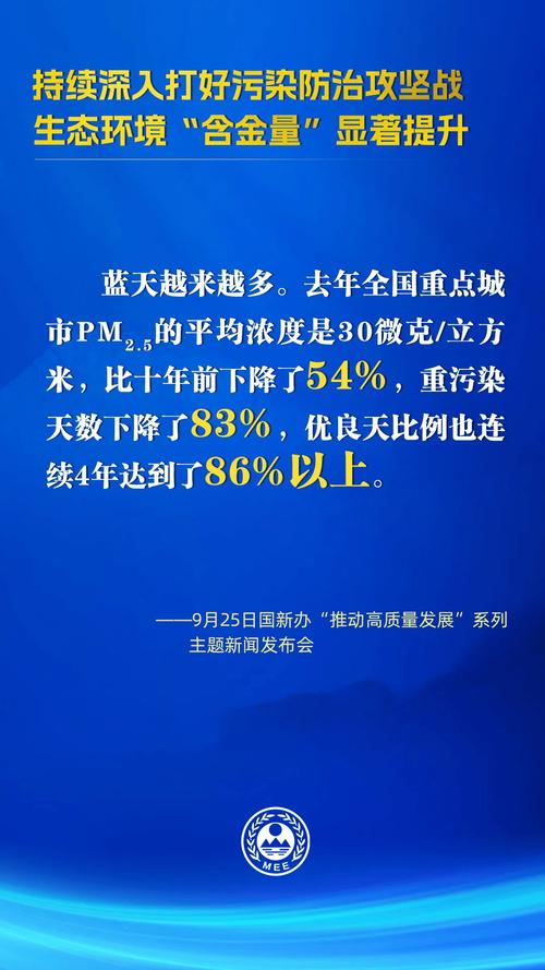 蓝天碧水成绩显著！持续改善成效