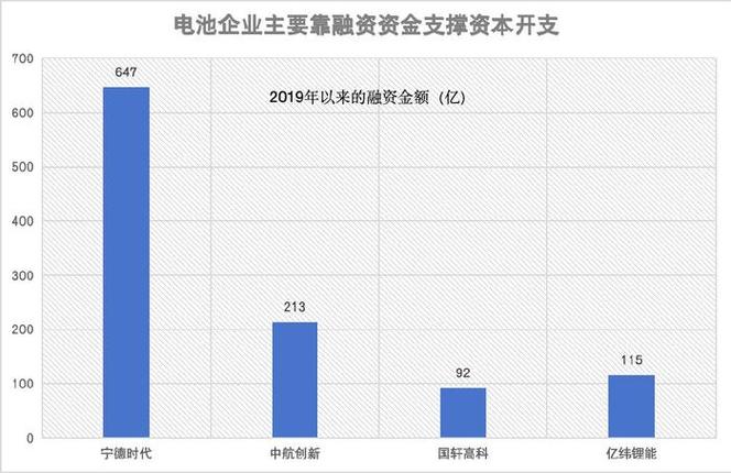 中国千亿产业迎来巨头入局，未来发展潜力巨大