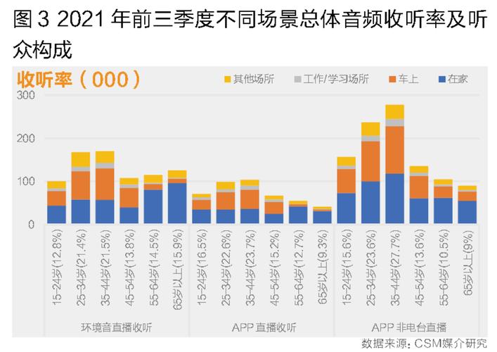 政治书配音成热门趋势，声音艺术与政治传播的融合