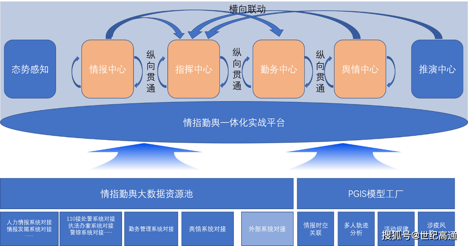 北京市人大代表张夕勇：推动京津协同发展，助力区域一体化新篇章