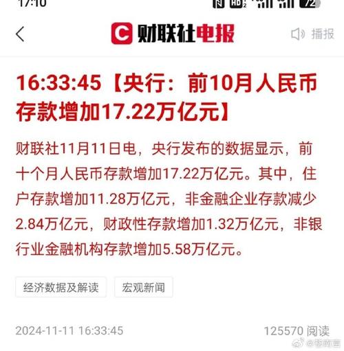 去年人民币贷款增加亿，金融支持力度创新高推动经济复苏