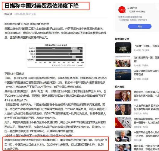 美国加大对中国贸易限制力度，频繁出台新措施应对经济竞争