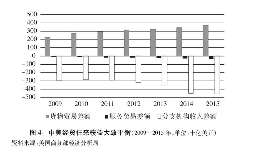 中方白皮书发布：应对分歧摩擦，聚焦当下全球热点挑战