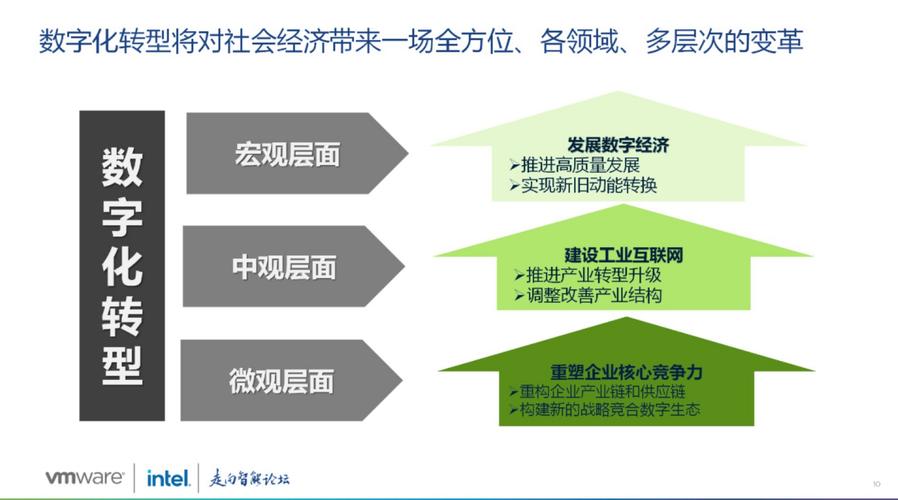 湾区色情产业：从网络崛起到数字化变革的新时代