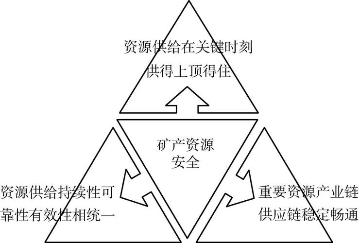 青海油田加强矿权监管 确保资源安全稳定供给