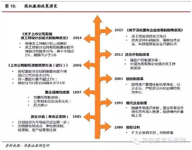 中欧资本市场新机遇：财新国际圆桌深度探讨未来发展