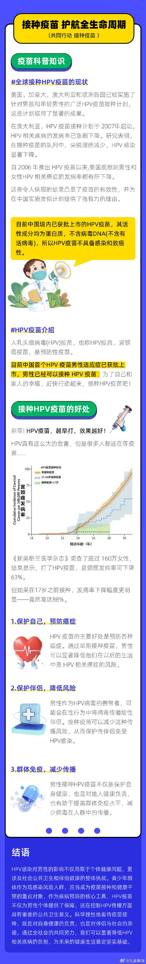 男性HPV疫苗获批一周，多个城市接种热潮掀起