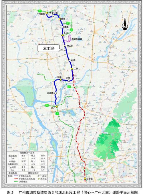 广州地铁八号线北延段首个车站开工建设，助力城市轨道交通升级