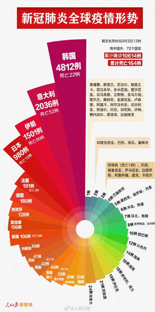 雷普利再度热议：全球关注其最新动向，影响力持续扩大