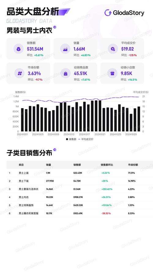 TikTok能否应对挑战？全球监管压力与市场竞争加剧