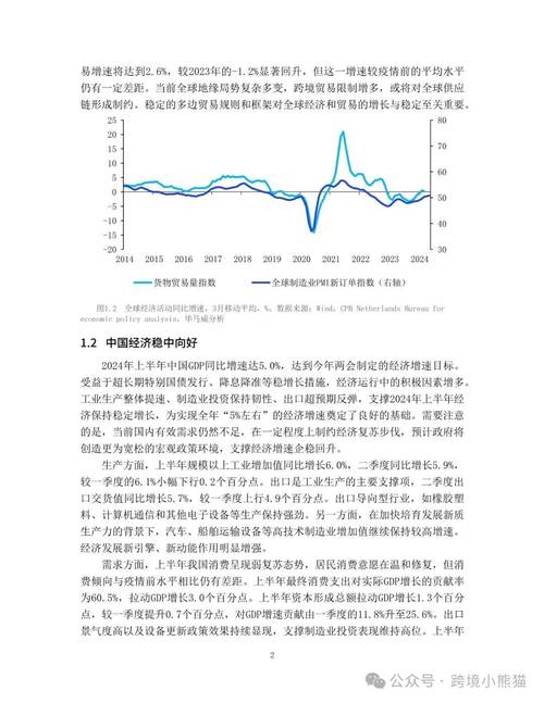 中国企业信用指数攀升至市场信心回暖迹象显现