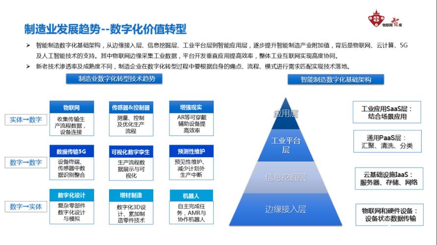 “驻站”成为行业新趋势，企业加速布局多元化发展