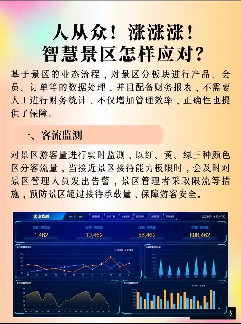 智慧春运引领未来出行，科技创新让出行更智能更便捷