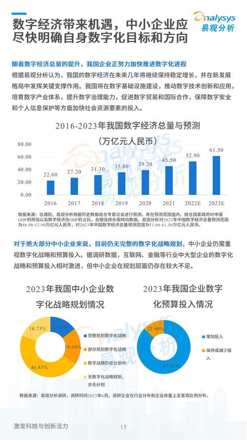 商业秘密曝光：场地改造仅需元，背后数字化转型引热议