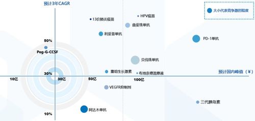 科创板首审结果公布，三家公司顺利通过审核，资本市场迎来新机遇