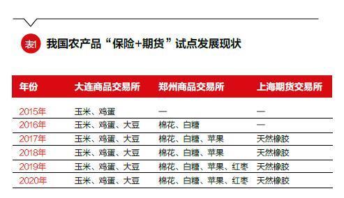 包商银行的启示：金融监管新挑战与风险防范的深刻反思