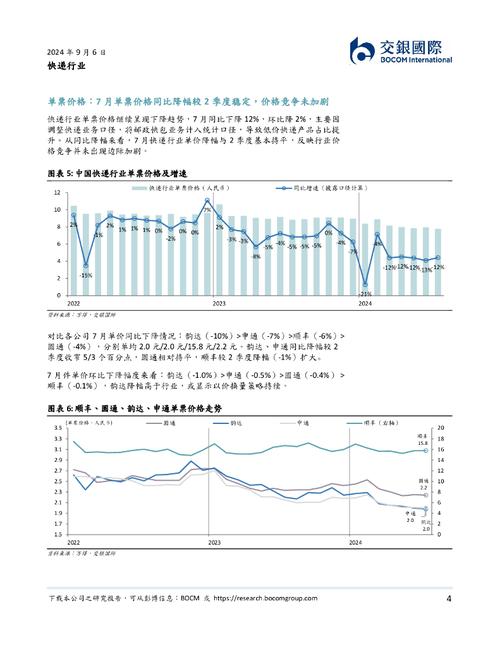 企业成本优化优化企业进行成本结构，银行外汇展助力时经济转，型银行外汇展成行业焦点