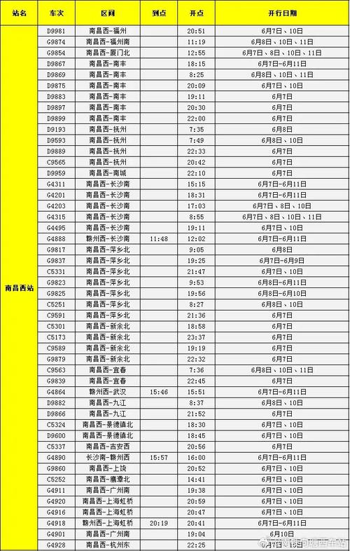 全国动车出行旅客占比近，高铁成主流出行方式